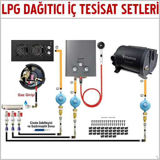 Lpg Dağıtıcı İç Tesisat Setleri