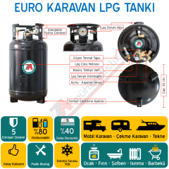 EURO Karavan Lpg Tankı