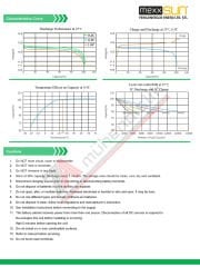 Mexxsun Lityum Akü 12,8V 200Ah (LiFePo4) 2560Wh