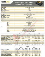 Mexxsun PWM Şarj Kontrol Cihazı 80A 12/24V/48V - VT-M