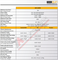 Mexxsun MPPT Şarj Kontrol Cihazı 30A 12/24V - MPJ30