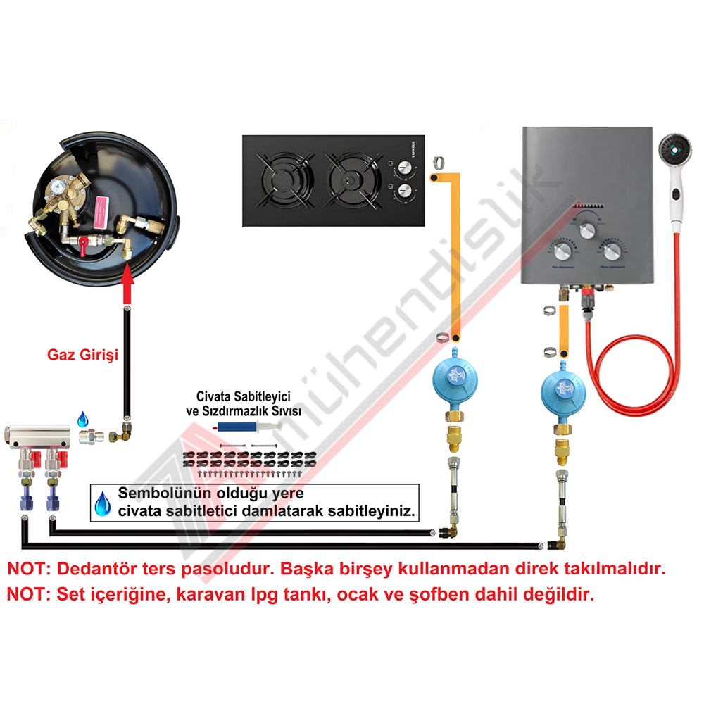 Kollektörlü İç Tesisat Seti 2 Çıkışlı