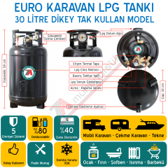 EURO Karavan Lpg Tankı 30 Litre - Yükseklik: 59 cm