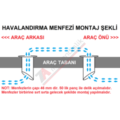 Karavan Lpg Havalandırma Menfezi Çap:50 mm (2 li Set)