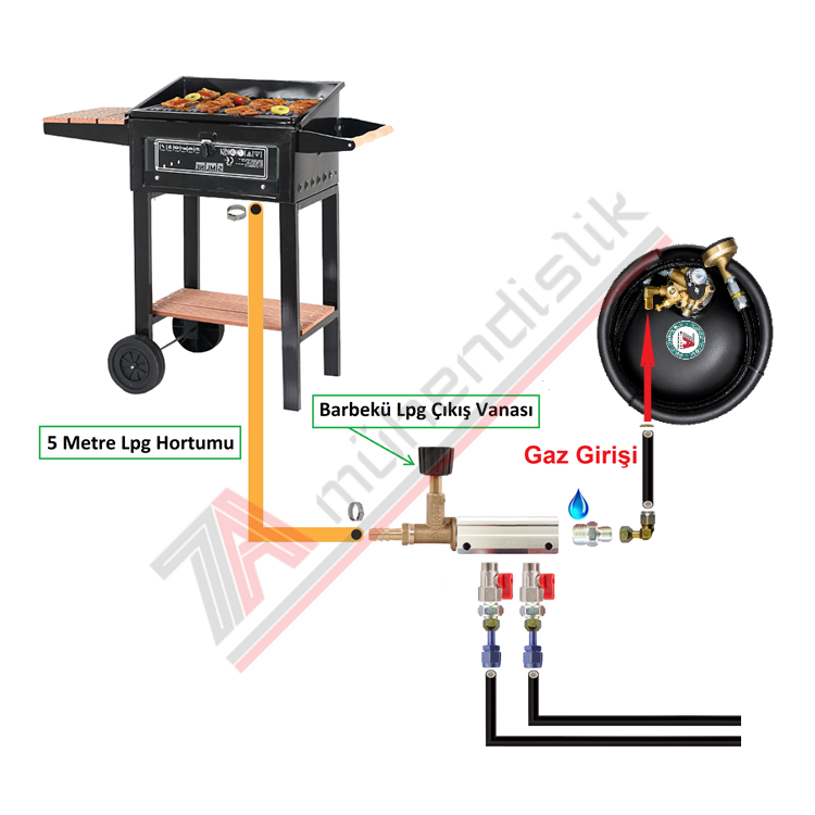 Lpg Mangal Barbekü Adaptör Seti