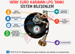 40 Lt EURO Karavan Lpg Tankı