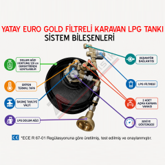 13 Lt EURO GOLD FİLTRELİ Karavan Lpg Tankı