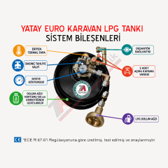 90 Lt EURO Karavan Lpg Tankı