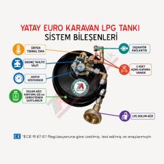 60 Lt EURO Karavan Lpg Tankı
